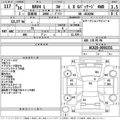 Toyota RAV4  с аукциона в Японии