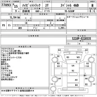 Daihatsu HIJET TRUCK лот № 77093 оценка R  с аукциона в Японии 2