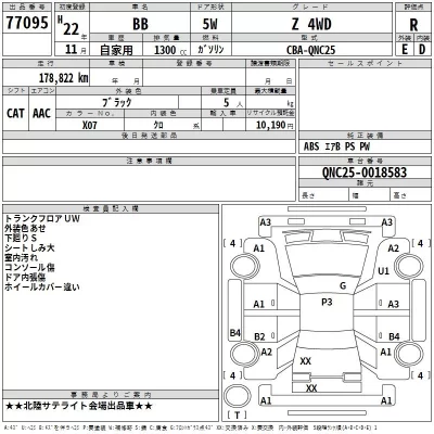 Toyota BB  с аукциона в Японии