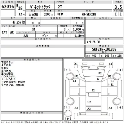 Nissan VANETTE TRUCK  с аукциона в Японии
