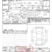 Toyota LAND CRUISER лот № 4017 оценка 5  с аукциона в Японии 6