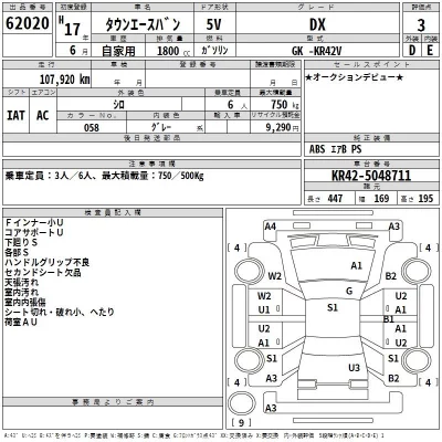 Toyota TOWN ACE VAN  с аукциона в Японии
