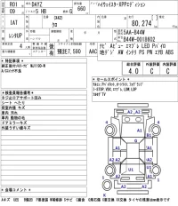 Nissan DAYZ лот № 3006 оценка 4  с аукциона в Японии 5