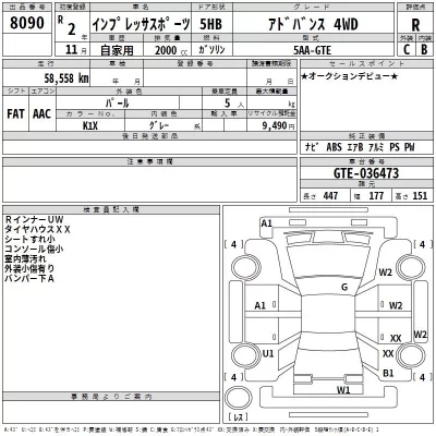 Subaru IMPREZA  с аукциона в Японии