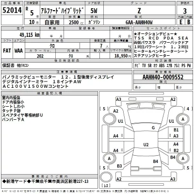 Toyota ALPHARD  с аукциона в Японии