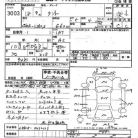 Daihatsu TANTO лот № 3003 оценка R  с аукциона в Японии 10