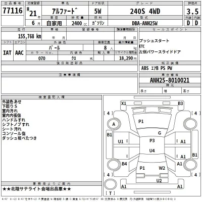 Toyota ALPHARD  с аукциона в Японии