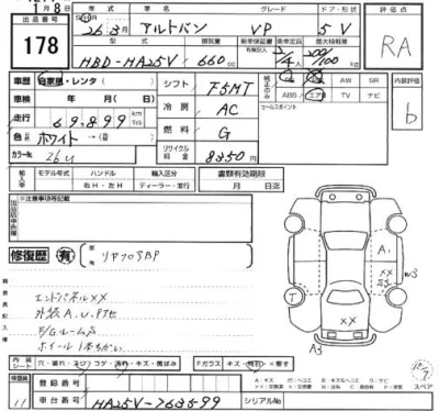 Suzuki ALTO VAN  с аукциона в Японии