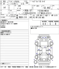 Suzuki SPACIA лот № 3072 оценка 4  с аукциона в Японии 5
