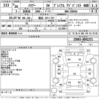 Toyota HARRIER  с аукциона в Японии