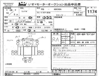 Nissan CONDOR лот № 1174 оценка RA  с аукциона в Японии 4