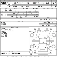 Nissan ELGRAND лот № 77120 оценка 3.5  с аукциона в Японии 2