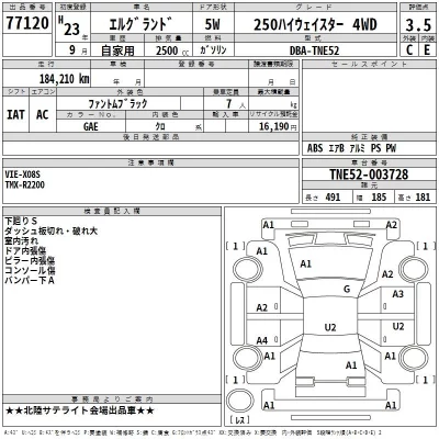 Nissan ELGRAND  с аукциона в Японии