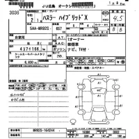 Suzuki HUSTLER лот № 3036 оценка 4.5  с аукциона в Японии 2