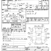 Mitsubishi MINICAB TRUCK лот № 3016 оценка 3  с аукциона в Японии 9