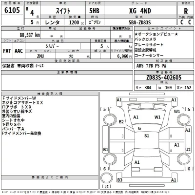 Suzuki SWIFT  с аукциона в Японии