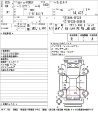 Nissan SERENA лот № 6 оценка R  с аукциона в Японии 5