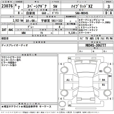 Suzuki SPACIA GEAR  с аукциона в Японии