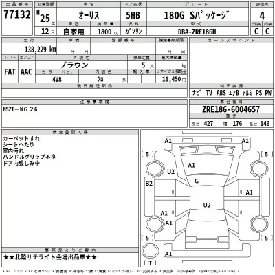 Toyota AURIS  с аукциона в Японии