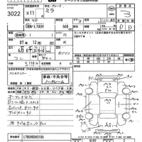 Daihatsu MIRA лот № 3022 оценка 3  с аукциона в Японии 10