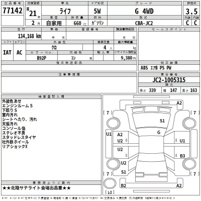 Honda LIFE  с аукциона в Японии