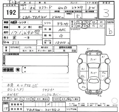 Suzuki ESCUDO  с аукциона в Японии