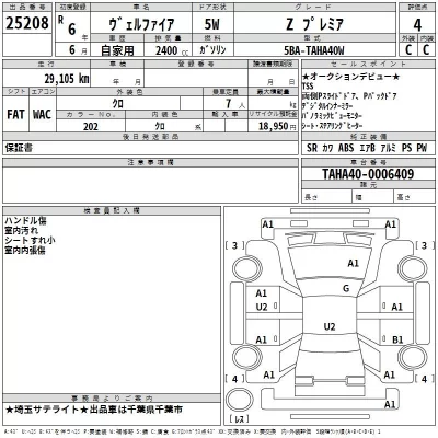 Toyota VELLFIRE  с аукциона в Японии