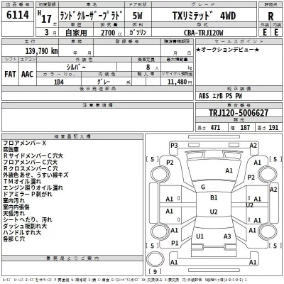 Toyota LAND CRUISER PRADO  с аукциона в Японии