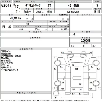 Mitsubishi DELICA TRUCK  с аукциона в Японии