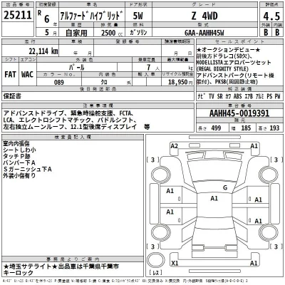 Toyota ALPHARD  с аукциона в Японии