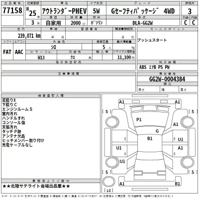 Mitsubishi OUTLANDER PHEV  с аукциона в Японии