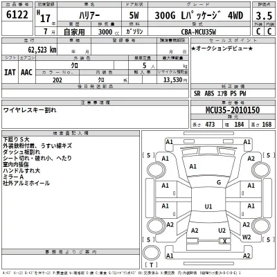 Toyota HARRIER  с аукциона в Японии