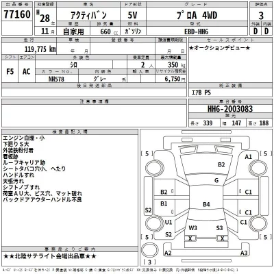 Honda ACTY VAN  с аукциона в Японии
