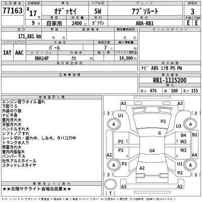 Honda ODYSSEY  с аукциона в Японии