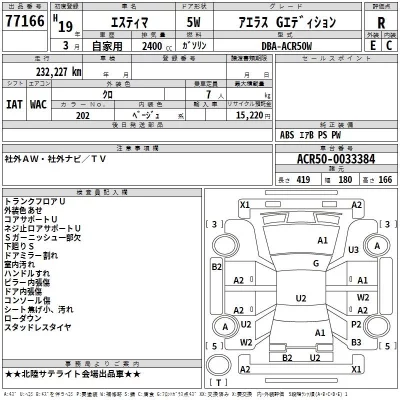 Toyota ESTIMA  с аукциона в Японии