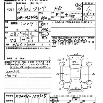 Mazda FLAIR  с аукциона в Японии