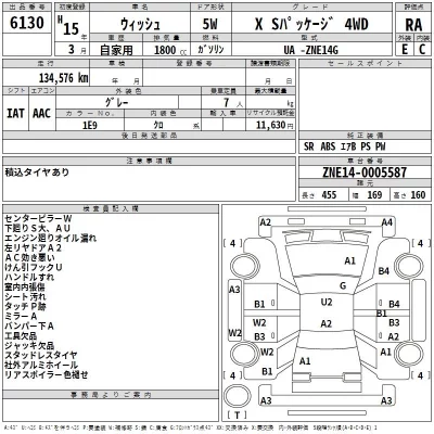 Toyota WISH  с аукциона в Японии