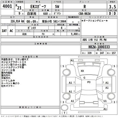 Mitsubishi EK SPORTS  с аукциона в Японии