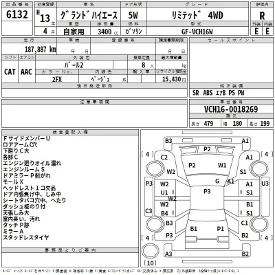 Toyota HIACE  с аукциона в Японии