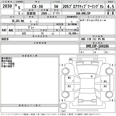 Mazda CX-30  с аукциона в Японии