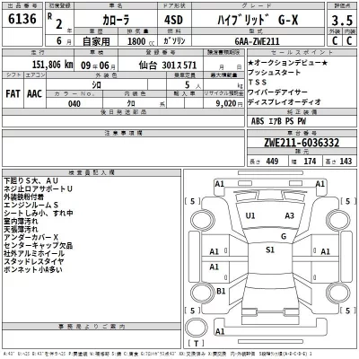 Toyota COROLLA  с аукциона в Японии