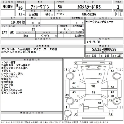 Daihatsu Atrai Wagon  с аукциона в Японии