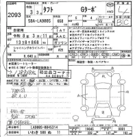 Daihatsu TAFT лот № 2093 оценка 4  с аукциона в Японии 5
