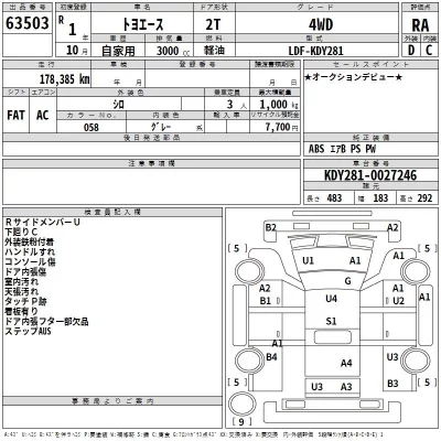 Toyota TOYOACE  с аукциона в Японии