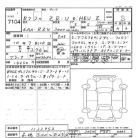 Honda ZR-V лот № 7104 оценка S  с аукциона в Японии 7