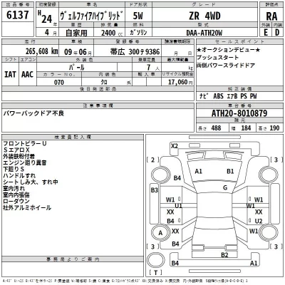 Toyota VELLFIRE  с аукциона в Японии