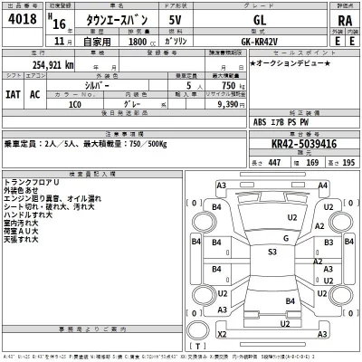 Toyota TOWN ACE VAN  с аукциона в Японии