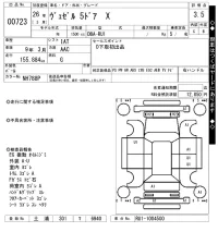 Honda VEZEL лот № 723 оценка 3.5  с аукциона в Японии 8
