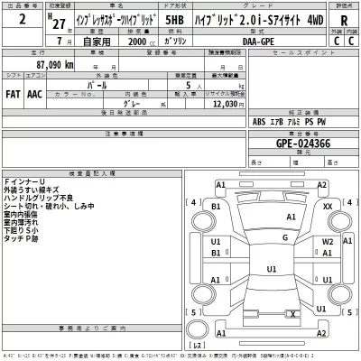 Subaru IMPREZA  с аукциона в Японии