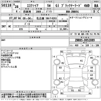 Toyota ESQUIRE лот № 50118 оценка RA  с аукциона в Японии 2